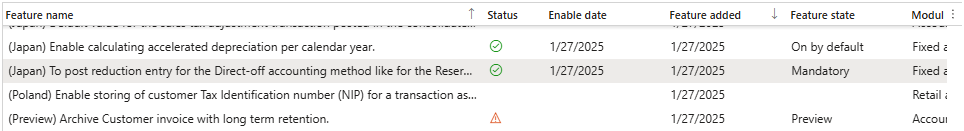 Screenshot of the list in Feature management workspace displaying different feature states